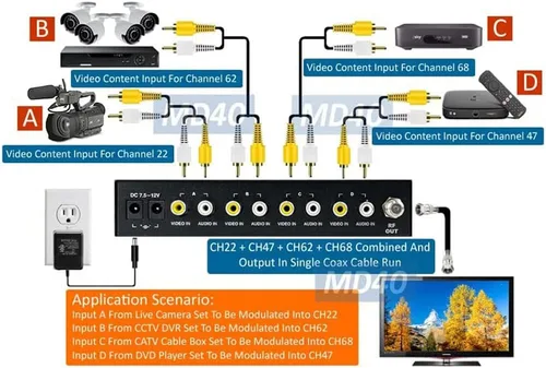 Miniatura 2 de Modulador de audio de vídeo RCA compuesto de 4 entradas a coaxial