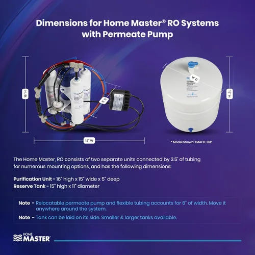 Miniatura 4 de Home Master TM-ERP-L Sistema de ósmosis Inversa Bajo Fregadero, Velocidad de Llenado 4.5s, Relación de Residuos 1:1, Carbón catalítico de 8.5", 99%