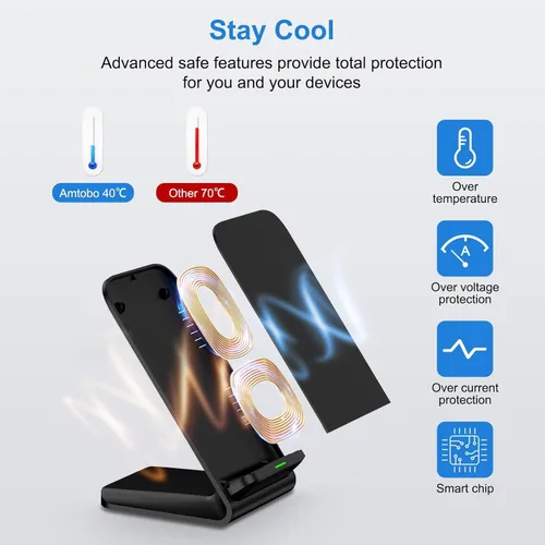 Miniatura 5 de Estación de carga inalámbrica de 15 W inalámbrica rápida para Motorola Edge 60 Stylus/Edge 2024/Moto G Power 2025/50 Neo/Edge+ 2023/Edge 50