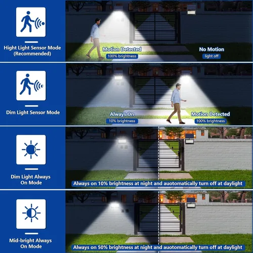 Miniatura 6 de Paquete de 6 luces LED solares de pared para exteriores, luces de seguridad con sensor de movimiento de 20 W con 3 modos de iluminación, luz de 6