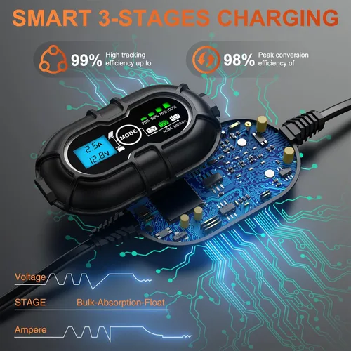 Miniatura 5 de SUNER POWER Kit de panel solar de 12 V 30 W, panel solar de alta eficiencia de 30 vatios + controlador de carga MPPT ultra inteligente de 10 A
