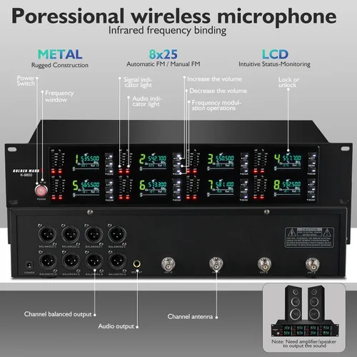 Miniatura 3 de Sistema de micrófono inalámbrico, micrófonos inalámbricos de 8 canales, con 8 micrófonos dinámicos de mano, escaneo automático IR, frecuencias UHF