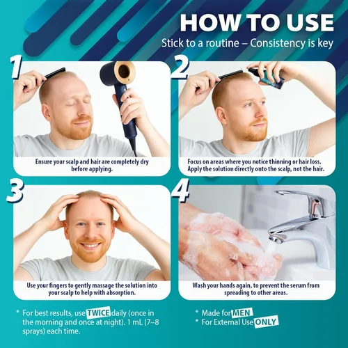 Miniatura 5 de 5% de minoxidil para hombres Barba: aceite de pelo y barba Spary con biotina, extracto de jengibre, aceite de lavanda