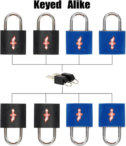 Miniatura 2 de Paquete de 8 candados TSA para maleta, candado de equipaje TSA para maletas, maletas y fundas de armas, cerradura de seguridad de latón macizo