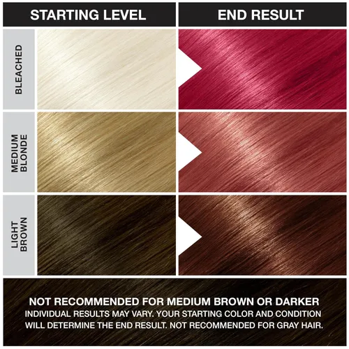 Miniatura 5 de Punky Cherry on Top Color de Cabello Semipermanente - Vegano y Libre de Crueldad, Tinte Acondicionador para Cabello, Dura Hasta 35 Lavados, 3.5 fl