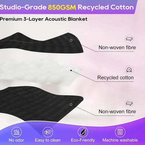 Miniatura 3 de 2 Piezas de Manta de Amortiguación de Sonido Grande 48" x 80", Manta Acústica de 850GSM con Ojales, Mantas de Absorción de Sonido de Estudio