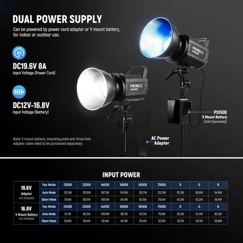 Miniatura 8 de NEEWER Luz de video LED RGB de 130 W APP/2.4G Control 17 efectos, 2500-7500K 19800lux/3.3 ft COB Salida de iluminación continua con CRI97/TLCI98 4