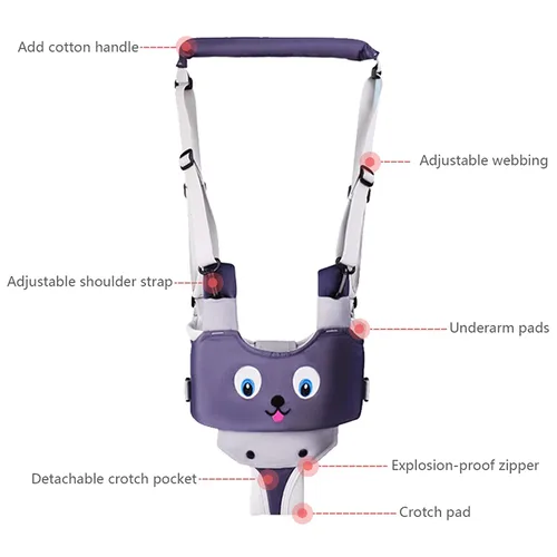 Miniatura 4 de IULONEE Andador de bebé, arnés de mano para niños pequeños, cinturón protector, para actividades infantiles, ajustable, de pie, ayudante de Gris