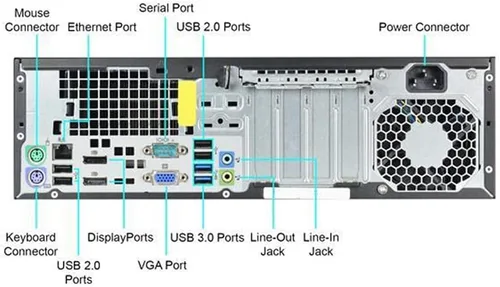 Miniatura 4 de HP Computadora de escritorio 600 G1 ProDesk de factor de forma pequeño SFF PC, Intel Quad Core i5 de hasta 3.60 GHz, disco duro RAM de 8 GB de 500