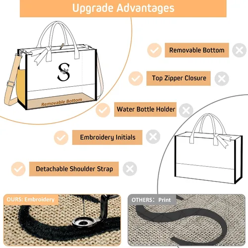 Miniatura 2 de Regalos personalizados Bolsa de mano con monograma para mujer, bolsa de playa grande con monograma P con bolsillos laterales e interiores