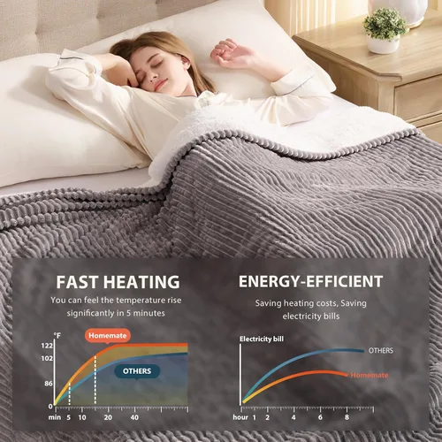 Miniatura 4 de Homemate Manta térmica eléctrica, manta térmica de 50 x 60 pulgadas, manta térmica de 1/2/4/6/8 horas de apagado automático, 10 niveles de calor