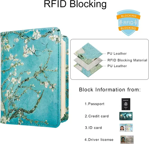 Miniatura 4 de Walnew RFID - Funda para pasaporte