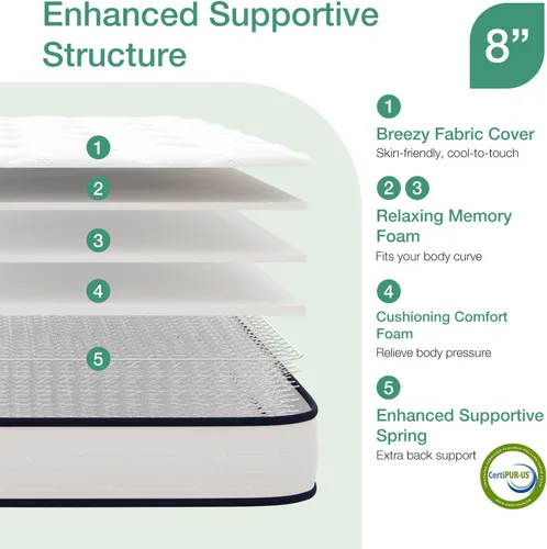 Miniatura 3 de Novilla Colchón individual XL para niños, colchón híbrido individual XL de 8 pulgadas, espuma y resortes para un sueño cómodo, bobinas de acero