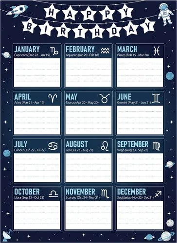 Miniatura 8 de WhatSign Calendario de cumpleaños para el aula, póster de tabla de cumpleaños de 12 x 16 pulgadas con piedras de nacimiento, sistema solar