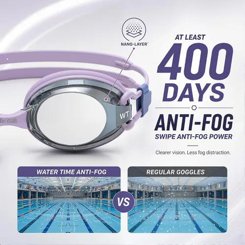 Miniatura 2 de Gafas de natación unisex Swipe para hombres y mujeres, antivaho, tecnología UV, correa doble, sin fugas, gafas de natación Púrpura lavanda