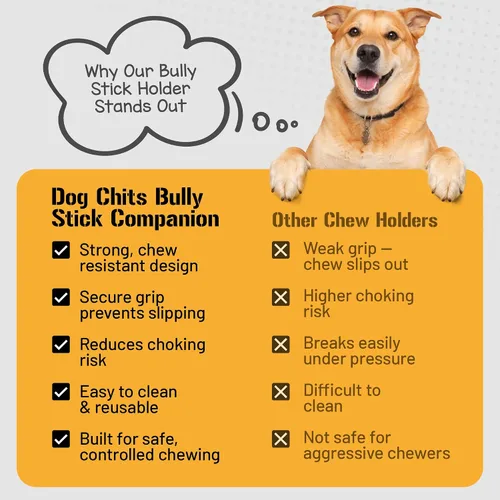 Miniatura 6 de Dog Chits Bully Stick Companion - Soporte seguro y seguro para palitos - evita asfixia, sin desorden y fácil de masticar - Mantiene la golosina