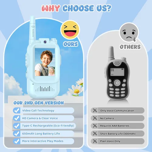 Miniatura 2 de Walkie Talkie de Video para Niños - Paquete de 2 Walkie Talkies Recargables para Niños Radios de Largo Alcance, Video Intercomunicador y Efectos