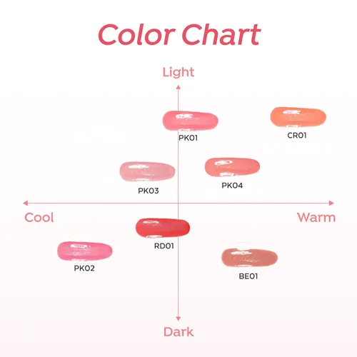 Miniatura 3 de A'PIEU Juicy-Pang Water Blusher [PK04] - Rubor líquido afrutado para mejillas, color modulable y difuminable, acabado húmedo hidratante con mezcla