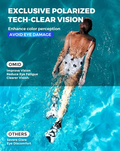 Miniatura 2 de OMID - Gafas de natación polarizadas P2, gafas antivaho para natación para hombres y mujeres adultas Lente dorada con montura blanca y negra B4