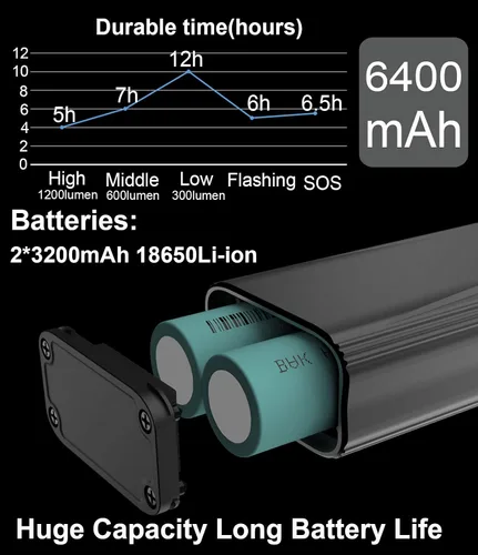 Miniatura 2 de Luces de bicicleta para conducción nocturna, luz de bicicleta de 6400 mAh delantera y trasera recargable por USB, juego de luces traseras y faros