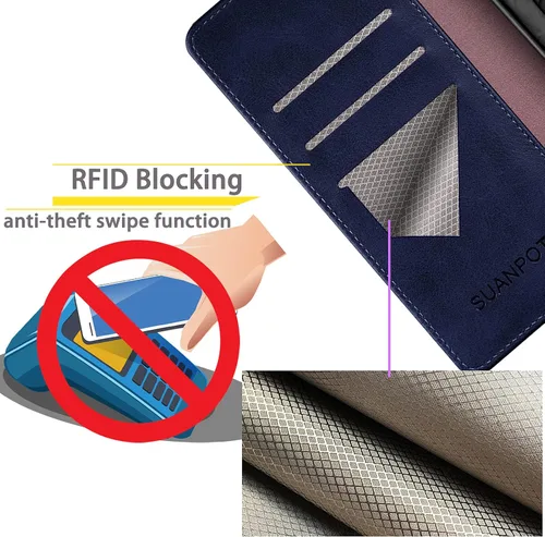 Miniatura 2 de SUANPOT Funda para PU Samsung Galaxy A13 Willet, Azul, Textura de cuero clásico color sólido