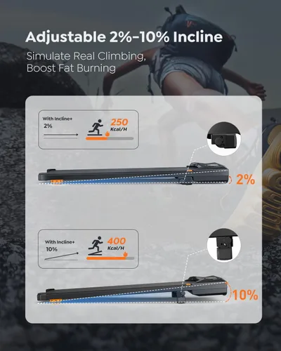 Miniatura 7 de ACEZOE Caminadora con 10% de inclinación, caminadora para debajo del escritorio, cintas de correr portátiles compactas para oficina en casa