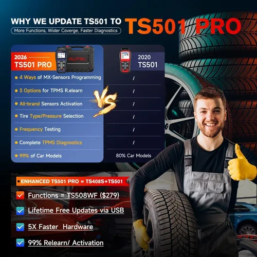 Miniatura 2 de Autel MaxiTPMS TS501 PRO, herramienta de programación TPMS 2026 Igual que TS508, hasta TS501 TS408S, Relearn Activate 99% TPMS Sensores, Program