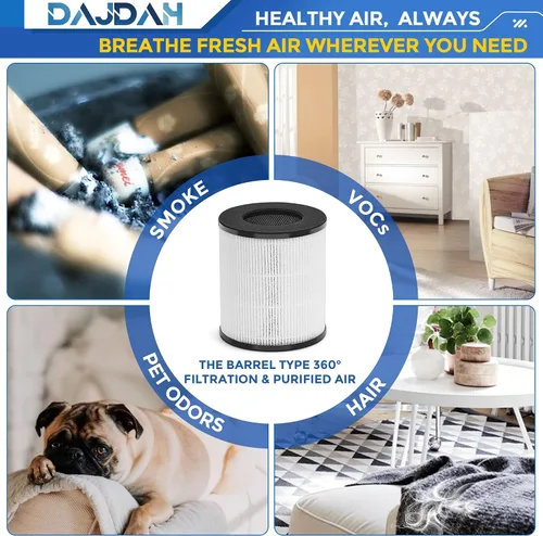 Miniatura 6 de CL-6070A - Filtro compatible con BEABA Nursery y Tenergy Renair TAP01 y Cool-Living CL-6070A y Tredy TD-1300 Purificador de aire con filtro H13 True