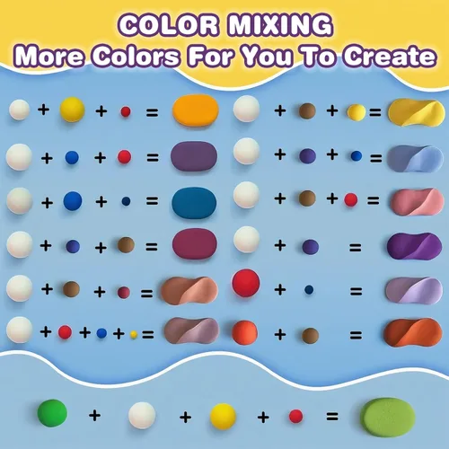 Miniatura 11 de Ixiaoyoo - Arcilla de secado al aire, 30 colores de plastilina para niños, juguetes de modelado de bricolaje con herramientas de escultura, suave