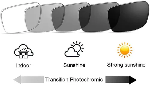 Miniatura 2 de Transición fotocromática para hombre rectangular rectangular nerd geek gafas de lectura UV400 gafas de sol