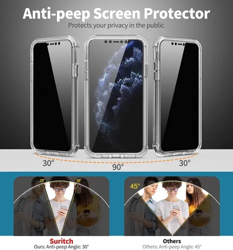 Miniatura 3 de SURITCH Funda transparente para iPhone 11 Pro Max (solamente) de 6.5 pulgadas, [protector de pantalla de privacidad], protección de cuerpo completo