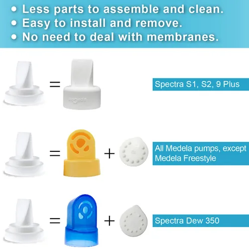 Miniatura 6 de Válvulas NeneSupply Duckbill. Diseñado para extractores de leche Medela, Spectra S1, S2, 9 Plus, Spectra Dew 350 y protectores NeneSupply. Sustituye