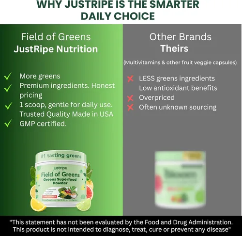 Miniatura 5 de Field of Greens - Superalimento en polvo con espirulina orgánica, clorella, polvo de raíz de remolacha, probiótico Bacillus Coagulans, una mezcla a