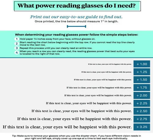 Miniatura 7 de JOSCHOO Paquete de 5 lentes de lectura para hombres y mujeres, bisagras de resorte, anteojos cómodos para leer (3 negros 2 tortuga, 0.5)