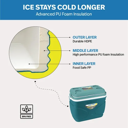 Miniatura 4 de Pinnacle Enfriador térmico de 20 litros – Enfriador duro portátil para campamento/picnic – Coolbox mantiene fresco durante 60 horas. con retención