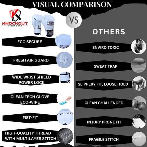 Miniatura 5 de Juego de 2 pares de guantes de boxeo para adultos con sensación premium para entrenamiento de gimnasio en casa y competición, lo mejor