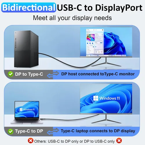 Miniatura 2 de Displayport a USB C bidireccional USB C a DisplayPort 2.1 Cable compatible con resolución 16K @60Hz 8K @120Hz Thunderbolt 5 trenzado compatible
