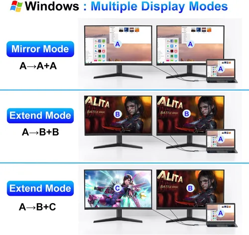 Miniatura 6 de Adaptador divisor USB C a HDMI y DisplayPort 4K a 60Hz, adaptador de monitor dual para pantalla extendida con HDMI/DisplayPort/USB3.0/100W PD carga