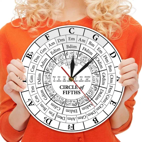 Miniatura 5 de The Geeky Days Circle of Fifths Músico Compositor Music Teaching Aid Reloj de pared colgante moderno músico Teoría de la armonía Estudio musical
