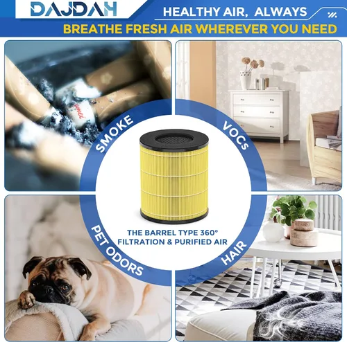 Miniatura 6 de [Alergia a mascotas] Filtro CL-6070A compatible con BEABA Nursery y Tenergy Renair TAP01 y Cool-Living CL-6070A y Tredy TD-1300 Purificador de aire