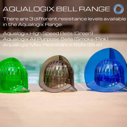 Miniatura 9 de Total Body Pool Weights for Water Exercise Bundle, Polycarbonate Upper Body Bells & Padded Lower Body Fins, Aqua Therapy, Pool Exercise, Water