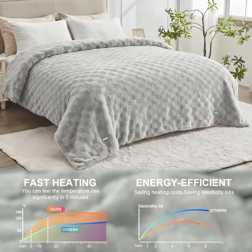 Miniatura 5 de Manta térmica eléctrica tamaño matrimonial – Manta jacquard a cuadros Sherpa de 72 x 84 pulgadas, manta de cama de calentamiento rápido con 6
