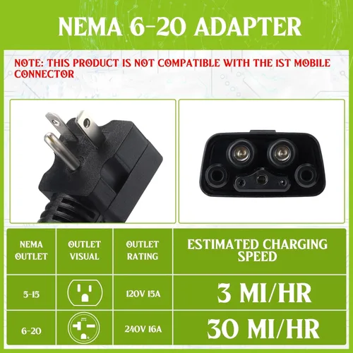 Miniatura 3 de Nezyo Adaptador 6-20 compatible con conector móvil Tesla Gen 2, adaptador de cargador de 240 V 16a 6-20 salidas para carga Ev de nivel 2 compatible