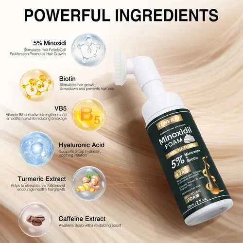 Miniatura 2 de 5% de espuma de minoxidil para hombres y mujeres, ralentiza la pérdida de cabello y promueve el tratamiento de crecimiento del cabello para mujeres