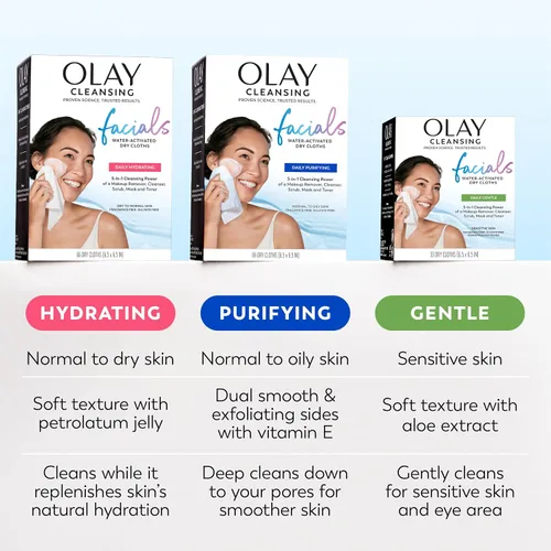 Miniatura 7 de Olay 4 en 1 Paños fragancia y jabón Facial diaria gratuita para piel sensible 33 unidades, embalaje puede variar, Fragrance & Soap Free Daily Facial