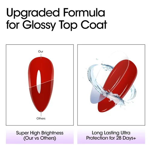Miniatura 4 de GELLEN - Juego de capa base y capa superior de gel para uñas, 2 piezas de 18 ml, capa superior y base de gel de uñas de alta calidad, no necesita
