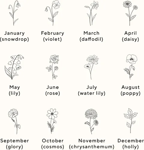 Miniatura 3 de Jardín de la madre para mamá – Regalo personalizado para mamá, regalos de jardín personalizados para abuelas, flores de nacimiento, caja de memoria