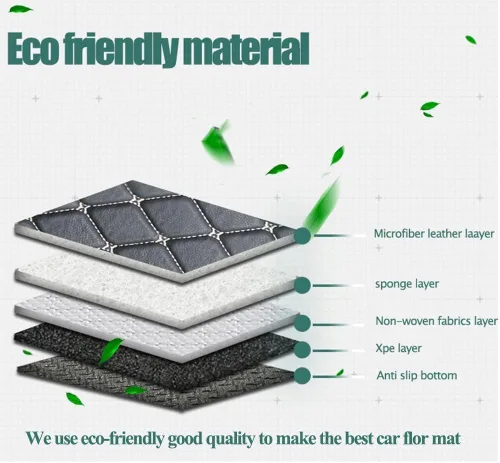 Miniatura 5 de Tapete de suelo impermeable de piel XPE para Infiniti de Worth-Mats
