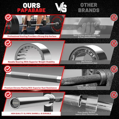 Miniatura 8 de PAPABABE 7FT Olympic Barbell 45 lb Barbell 2 INCH 1000lbs/1500lbs Capacity Olympic Bar with Moderate Knurling For Squats Curls Deadlifts Barra
