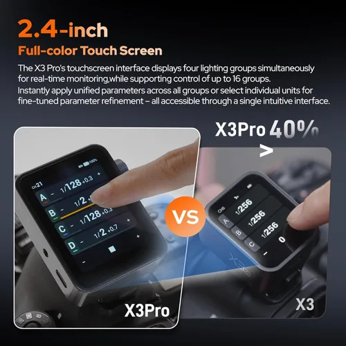 Miniatura 2 de GODOX X3 PRO X3PRO-C TTL - Disparador de flash de cámara inalámbrica, transmisor de flash de pantalla táctil inalámbrico de 2.4G, batería de litio